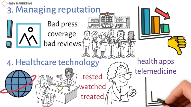 Healthcare marketing strategies in 2025 4-37 screenshot