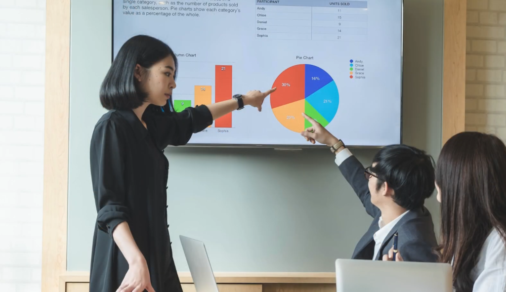 High-End Clients to Your Med Spa