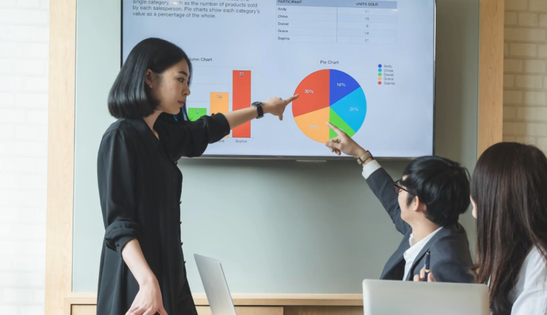 High-End Clients to Your Med Spa